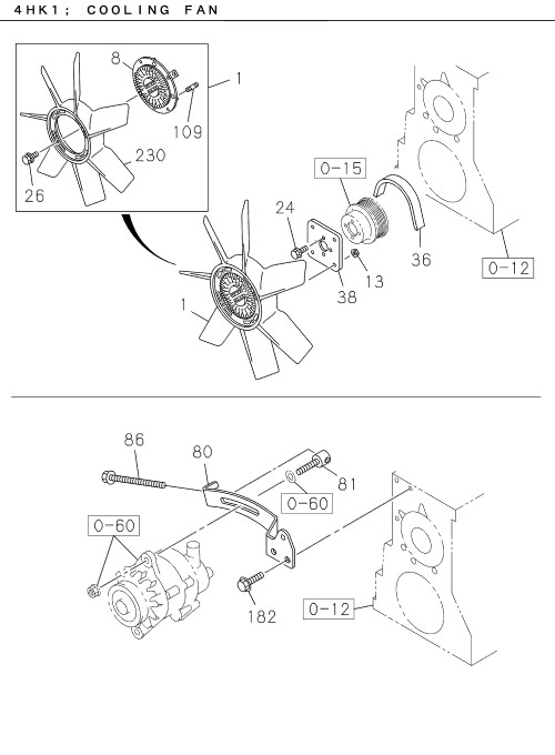 Partial Engine